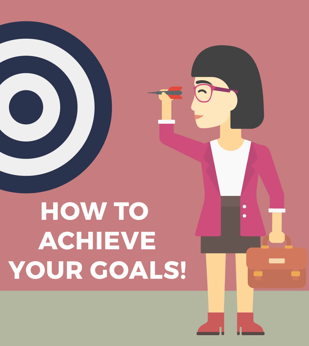 Achieve your goals faster with this 10 steps goal setting technique from NLP | truepotentialacademy.com