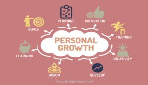 Why a business can be the perfect personal development tool | sylviavandelogt.com