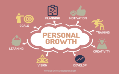 Why a business can be the perfect personal development tool