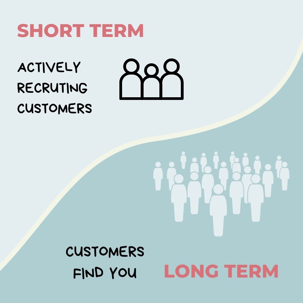 Short term versus long term income streams